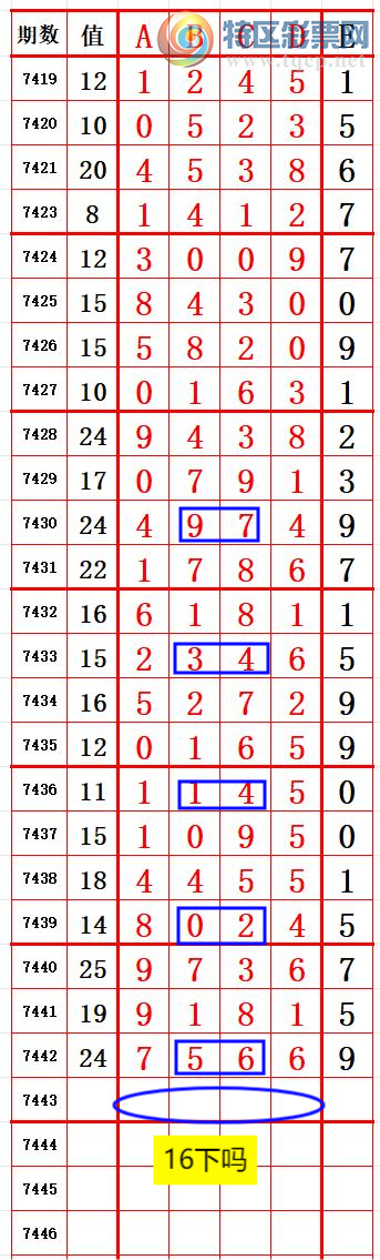 [] 25318ڣλ5 ׼ͼ桿94 / :666 / ID:1169535