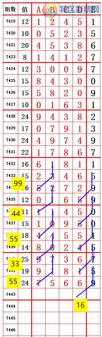 [] 25318ڣλ5 ׼ͼ桿335 / :666 / ID:1169535