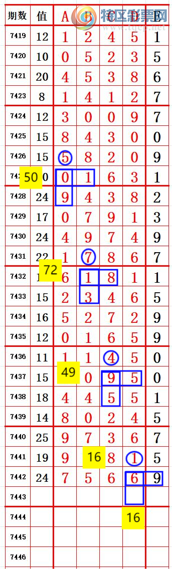 [] 25318ڣλ5 ׼ͼ桿811 / :666 / ID:1169535