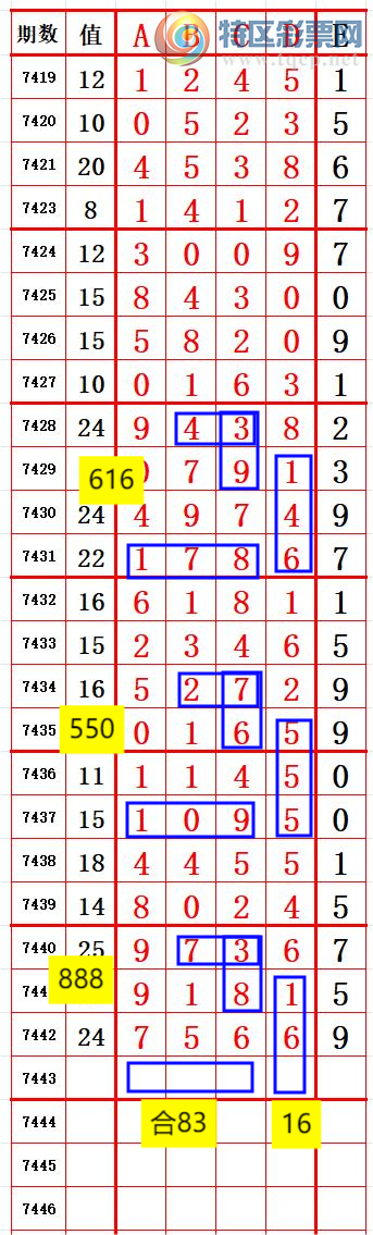 [] 25318ڣλ5 ׼ͼ桿401 / :666 / ID:1169535