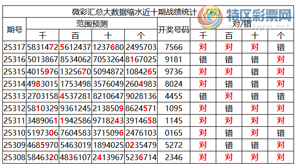[] 25318ڣоֲ΢ʻʦ֥鷶Χ7566186 / :ͷ-С / ID:1169906
