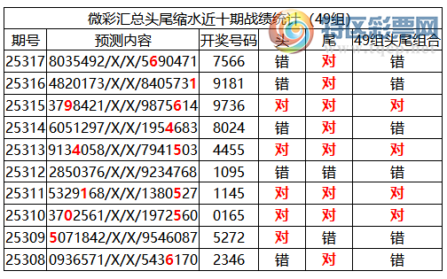 [] 25318ڣоֲ΢ʻʦ֥鷶Χ7566262 / :ͷ-С / ID:1169906