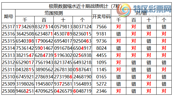 [] 25318ڣоֲ΢ʻʦ֥鷶Χ7566326 / :ͷ-С / ID:1169906
