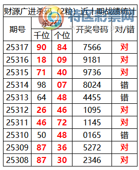 [] 25318ڣоֲ΢ʻʦ֥鷶Χ7566944 / :ͷ-С / ID:1169906