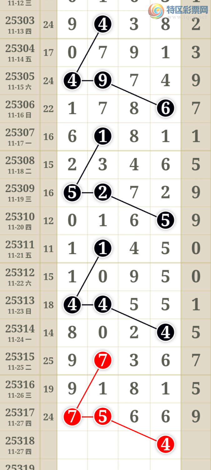 [������] 25318�ڣ��������������������ɲο�ͼ��ͼ�桿795 / ����:�������� / ����ID:1169887