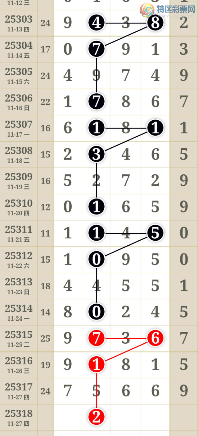 [������] 25318�ڣ��������������������ɲο�ͼ��ͼ�桿70 / ����:�������� / ����ID:1169887