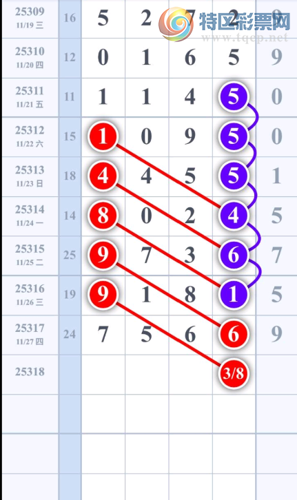 [] 25318ڣ05ͼ桿870 / : / ID:1169847