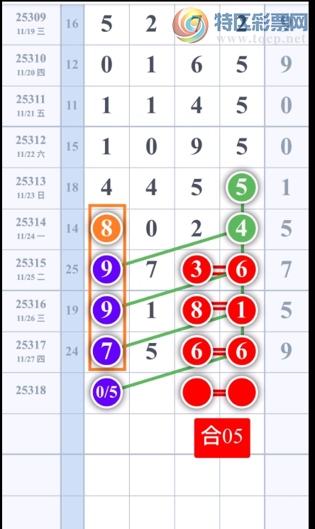 [] 25318ڣ05ͼ桿298 / : / ID:1169847