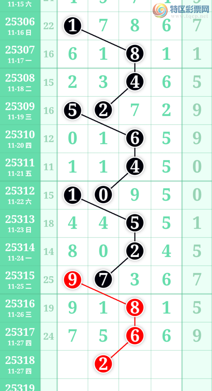 [������] 25318�ڣ����߳��ֺù�����ˮ�롾ͼ�桿759 / ����:���߳��� / ����ID:1169894