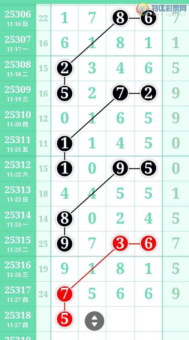 [������] 25318�ڣ����߳��ֺù�����ˮ�롾ͼ�桿103 / ����:���߳��� / ����ID:1169894