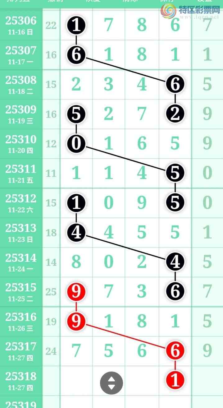 [������] 25318�ڣ����߳��ֺù�����ˮ�롾ͼ�桿959 / ����:���߳��� / ����ID:1169894