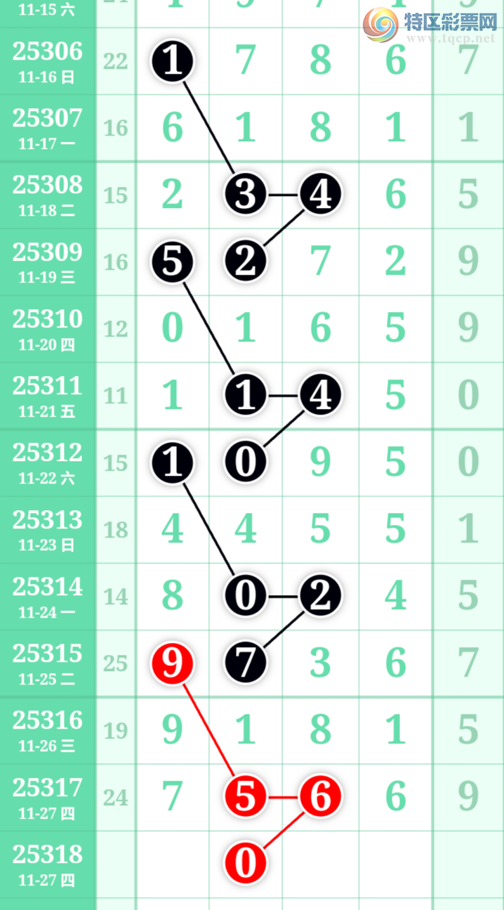 [������] 25318�ڣ����߳��ֺù�����ˮ�롾ͼ�桿624 / ����:���߳��� / ����ID:1169894