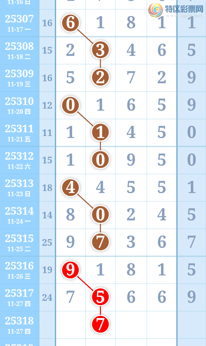 [������] 25318�ڣ�����һ�����ɲο���ͼ�桿474 / ����:����һ��� / ����ID:1169898