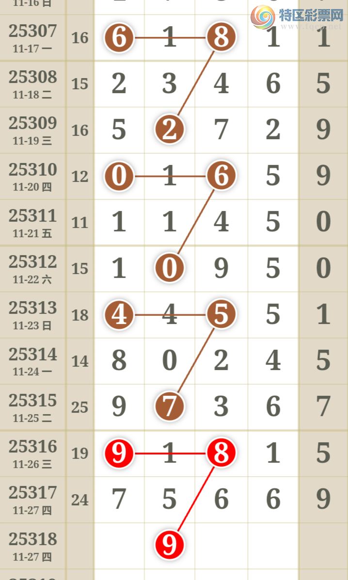 [������] 25318�ڣ��Ϻ�һ�����Ƽ����ɲο���ͼ�桿273 / ����:�Ϻ�һ�� / ����ID:1169900