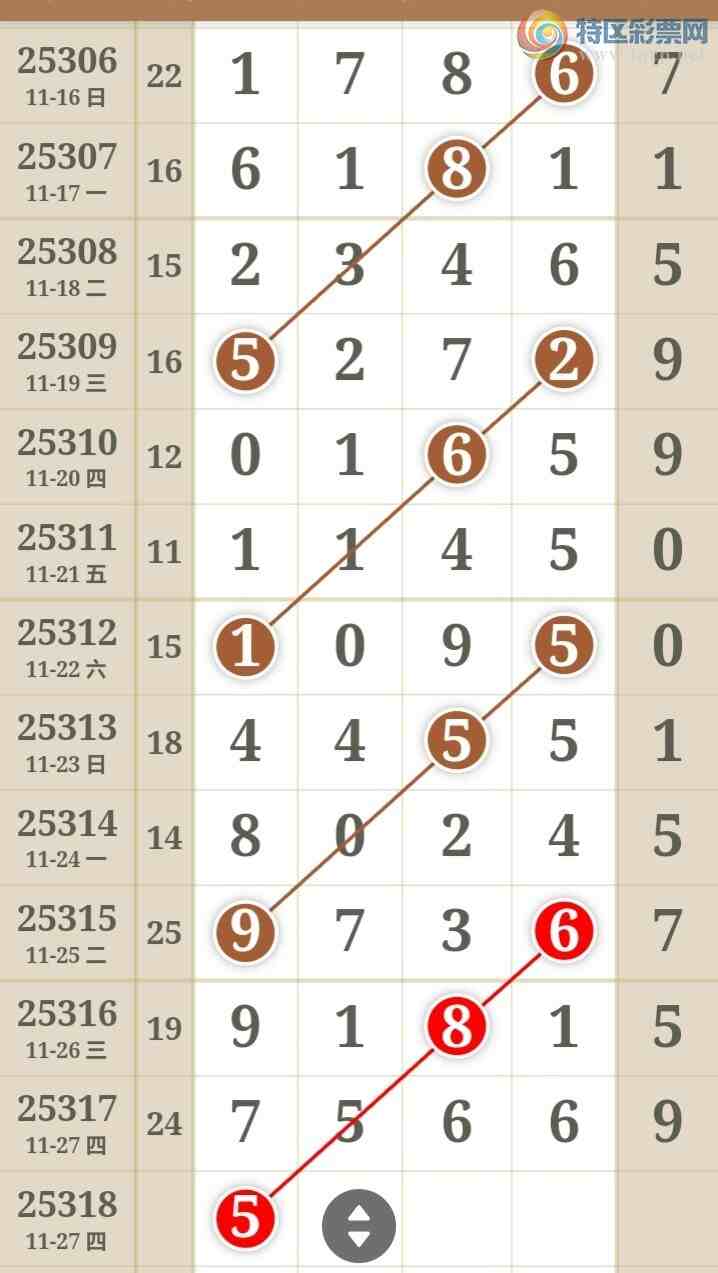 [������] 25318�ڣ��Ϻ�һ�����Ƽ����ɲο���ͼ�桿198 / ����:�Ϻ�һ�� / ����ID:1169900