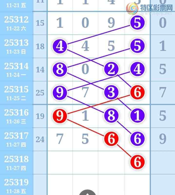 [] 25318ڣϫĺƼùɡͼ桿588 / :ϫĺ / ID:1169911