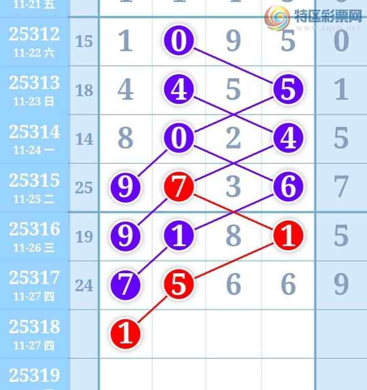 [] 25318ڣϫĺƼùɡͼ桿155 / :ϫĺ / ID:1169911