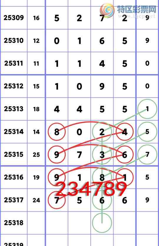 [] 25318:,4,1,4,4,2,4,3,3Сͼ]768 / :ͬ / ID:1169576