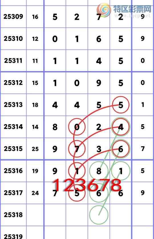 [] 25318ڣͷβ3ͷͼ桿442 / :д / ID:1169593