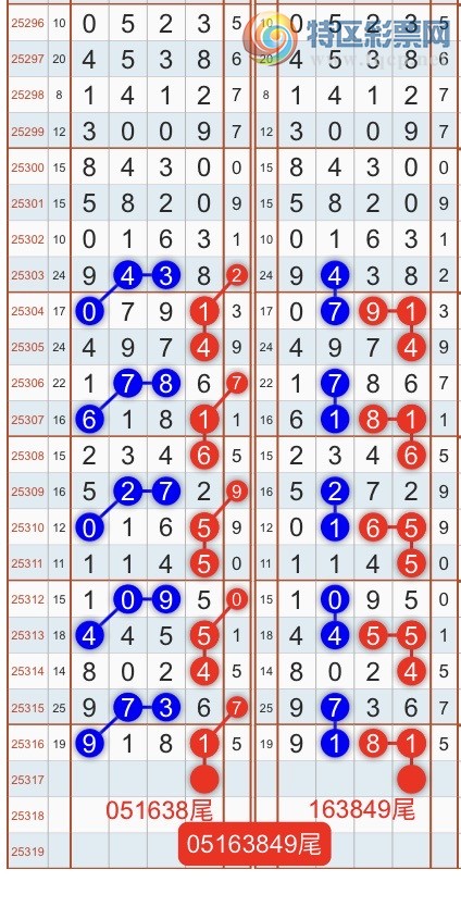 [] 25318ڣһ߹ɣͷβɣ{֮}ͼ桿723 / :֮ / ID:1169938