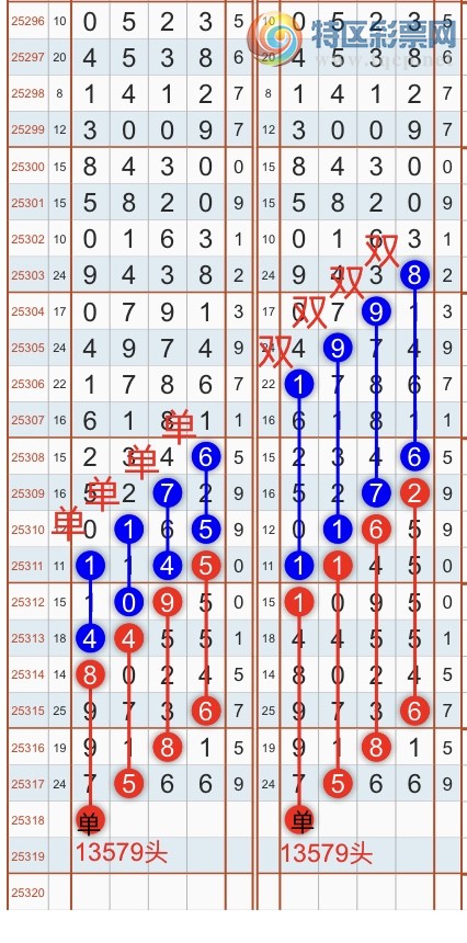 [] 25318ڣһ߹ɣͷβɣ{֮}ͼ桿657 / :֮ / ID:1169938