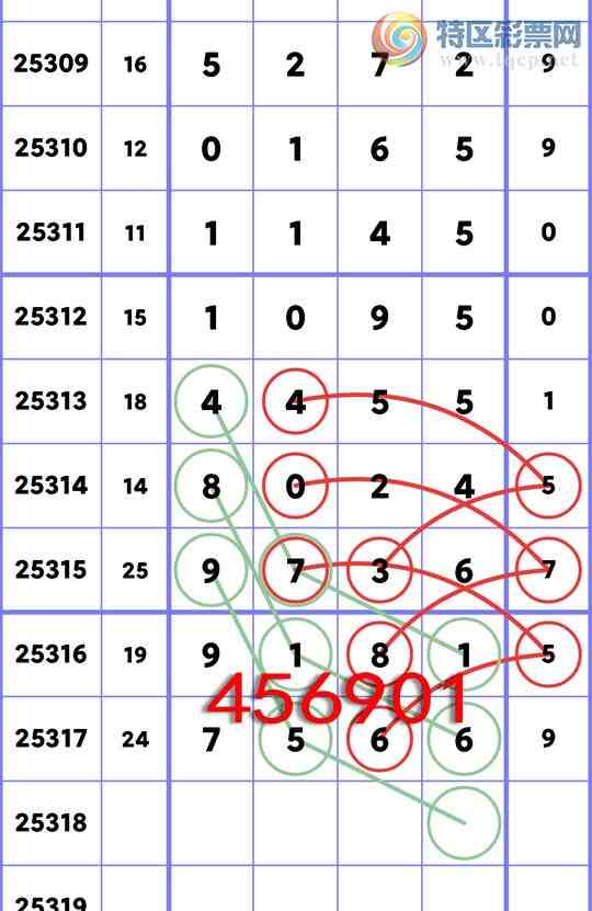 [] 25318:β,3,5,5,3,4,1,4ͼ]357 / :һͿ / ID:1169634