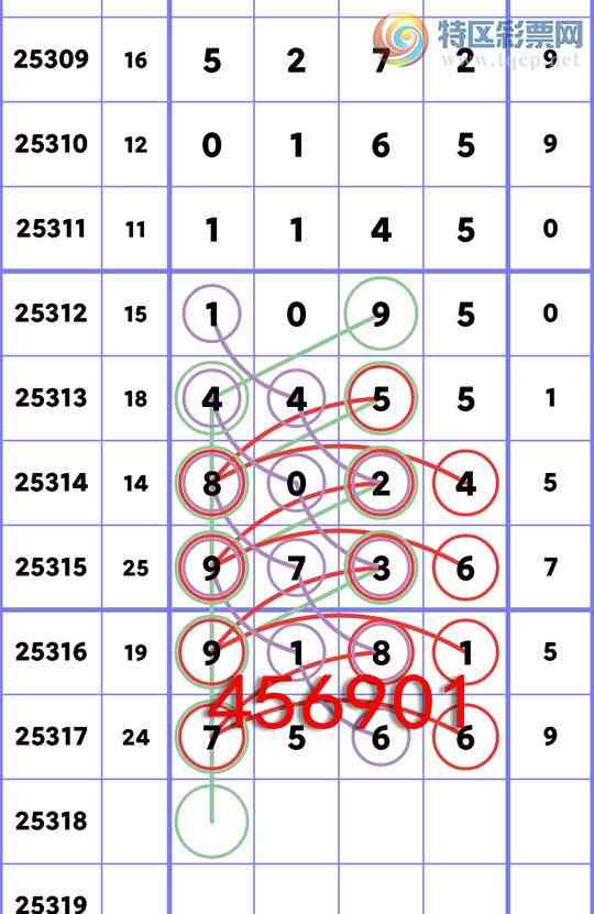 [] 25318:OKʮλ: 1OK,2OK,4OK,4OK,2OK,2OK,3OKͼ]206 / :׷ / ID:1169648