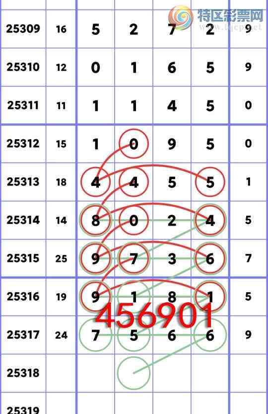 [] 25318:OKʮλ: 1OK,2OK,4OK,4OK,2OK,2OK,3OKͼ]255 / :׷ / ID:1169648