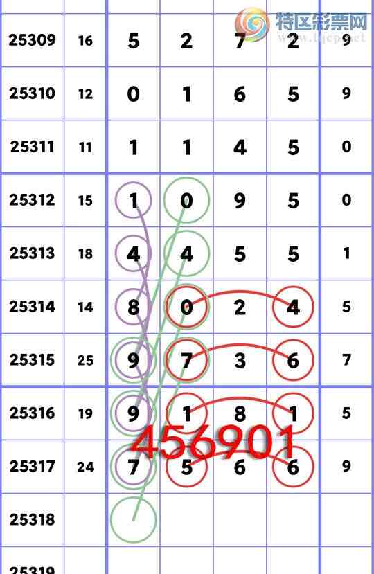 [] 25318::75X6,9181,9736,44X5,1095,11X5ͼ]548 / :ʦ / ID:1169638