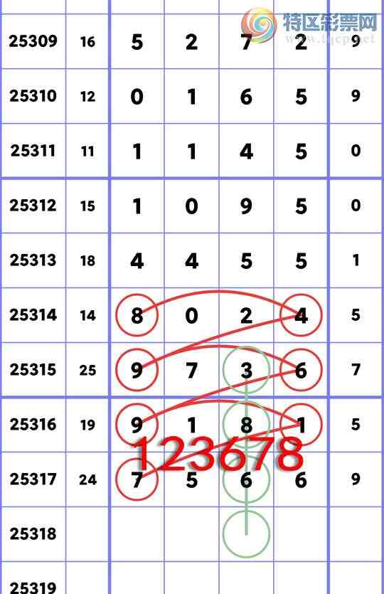 [] 25318::75X6,9181,9736,44X5,1095,11X5ͼ]502 / :ʦ / ID:1169638