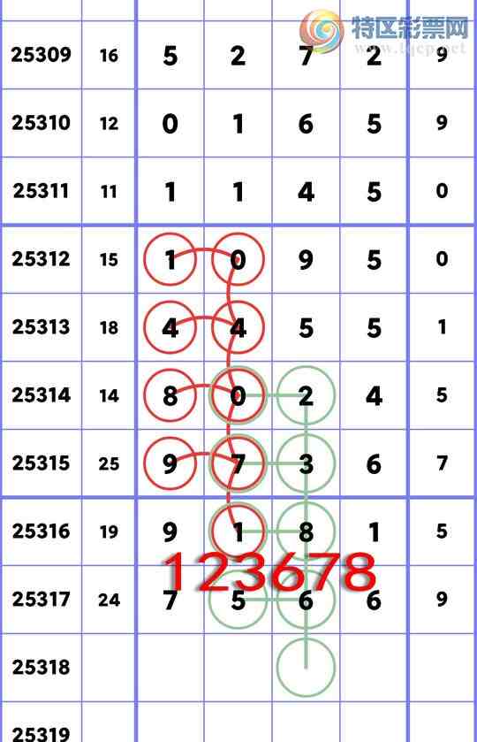 [] 25318ڣѲɱͷֳɹ£ţB.ͼ]534 / :ͷβ@ / ID:1169652