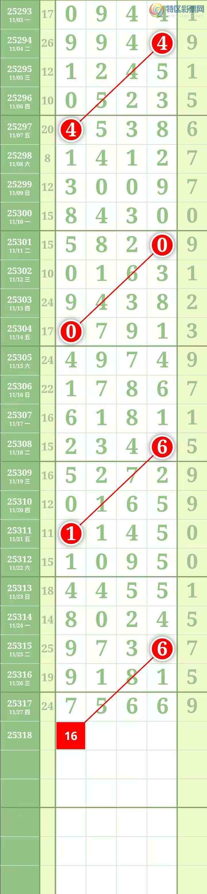 [] 25318ڣΧСͼ770 / : / ID:1169536