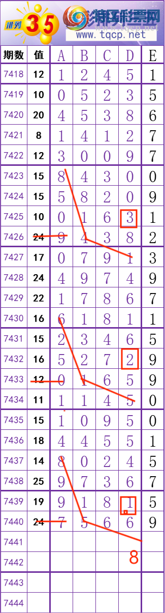 [] 25318ڣͷͼ桿361 / :ʦ / ID:1169568