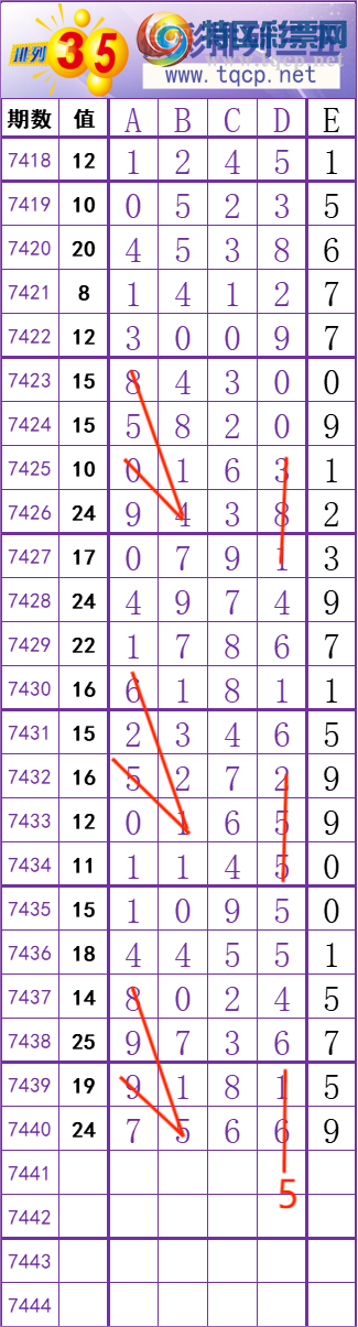 [] 25318ڣͷͼ桿56 / :ʦ / ID:1169568