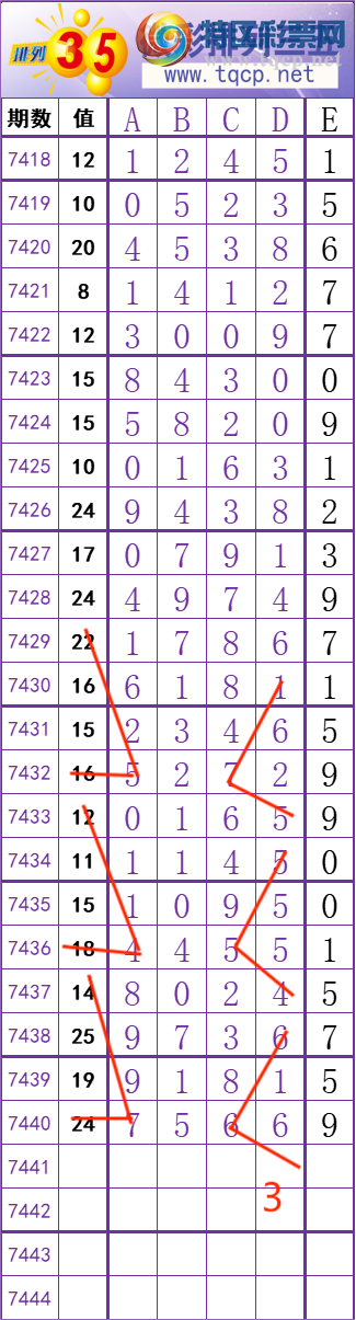 [] 25318ڣĸ룬£ͼ桿586 / :ĸ / ID:1169567