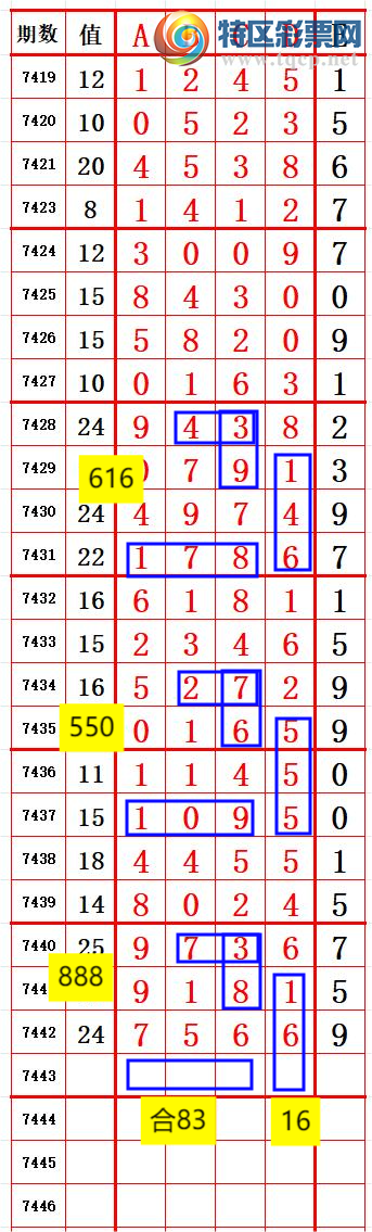 [] 25318ڣʮλ!ڵһλã!ͼ桿427 / : / ID:1169571