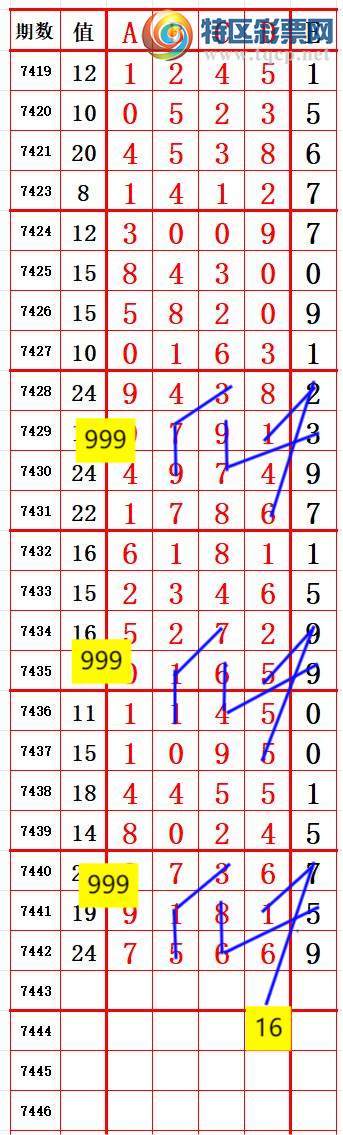 [] 25318ڣһ׷׷! ץβ22237ͼ桿120 / :һ׷׷ / ID:1169565