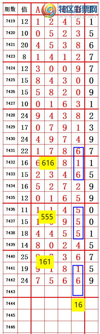 [] 25318ڣһ׷׷! ץβ22237ͼ桿589 / :һ׷׷ / ID:1169565