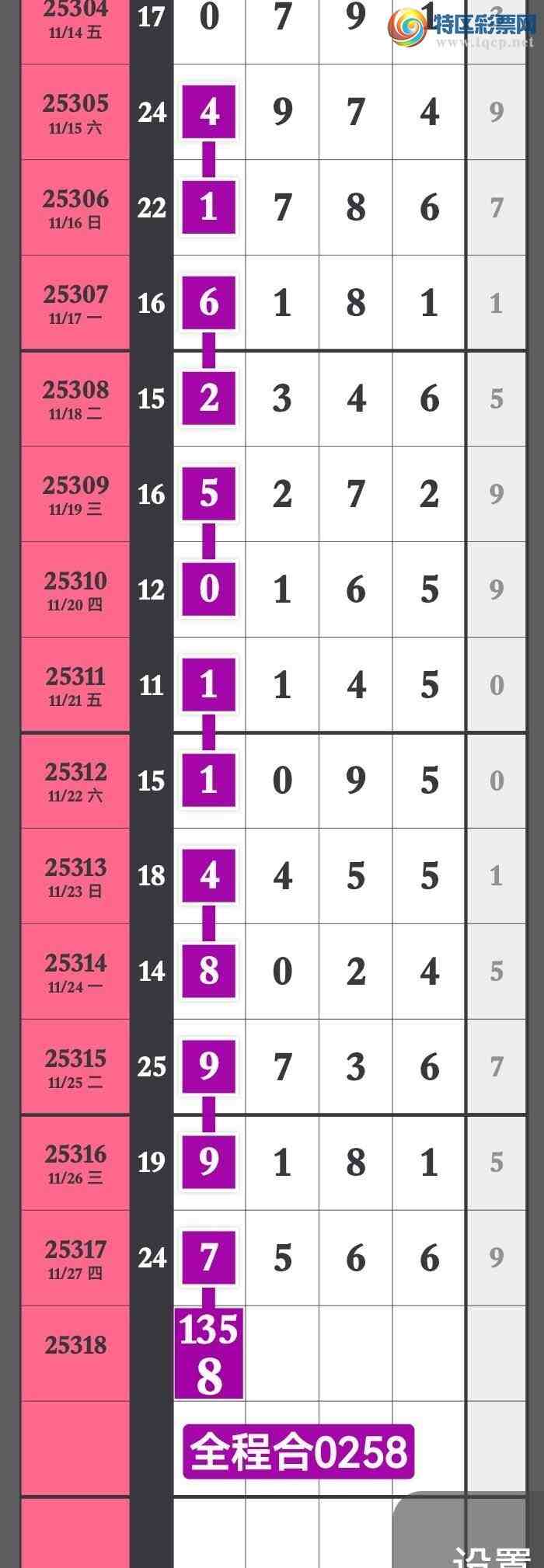 [] 25318ڣϲڼӼ4ͷ4β7XX6ͼ桿773 / :۳ / ID:1169674