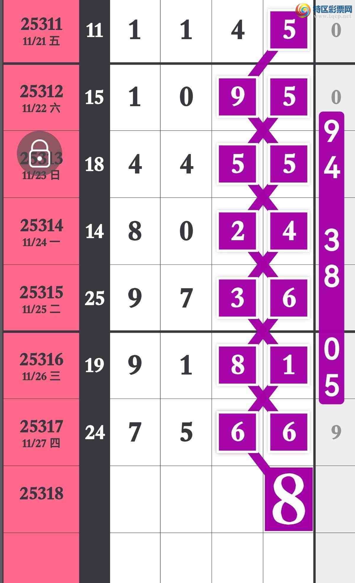 [] 25318ڣϲڼӼ4ͷ4β7XX6ͼ桿787 / :۳ / ID:1169674