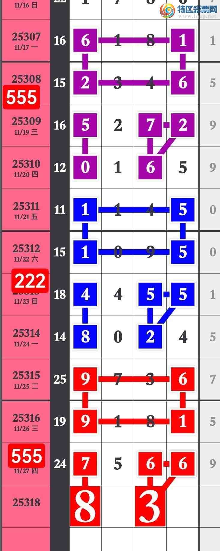 [] 25318ڣϲڼӼ4ͷ4β7XX6ͼ桿988 / :۳ / ID:1169674