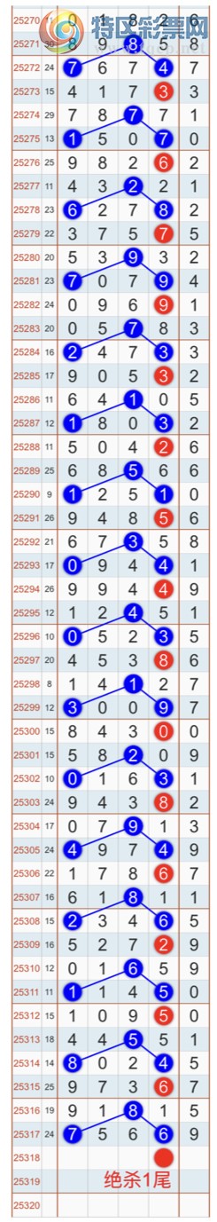 [] 25318ڣɱһβ㲥Ӽβ 6βҼƷ885 / :Ҽ / ID:1169964