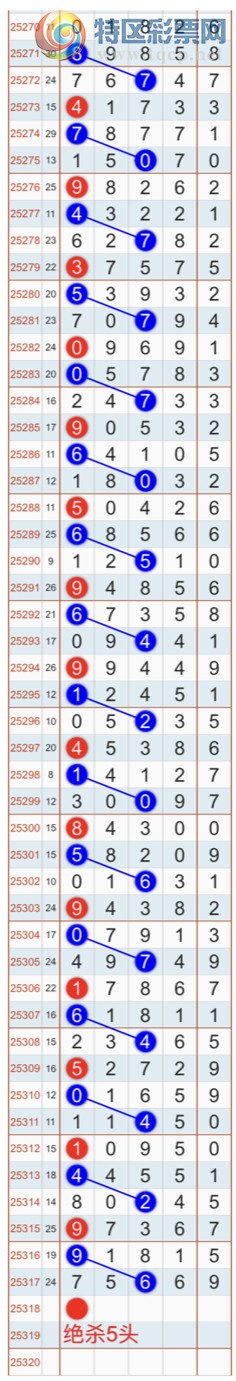 [] 25318ڣɱһβ㲥Ӽβ 6βҼƷ621 / :Ҽ / ID:1169964