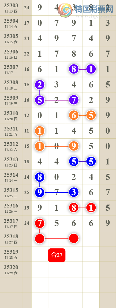 [������]25318�ڣ����������ͷβ��1����7XX6152 / ����:������� / ����ID:1169546