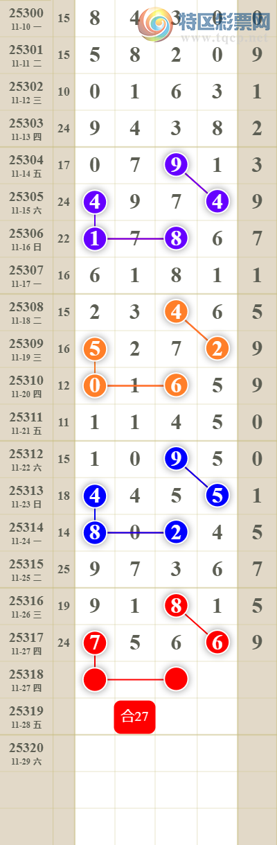 [������]25318�ڣ����������ͷβ��1����7XX6141 / ����:������� / ����ID:1169546