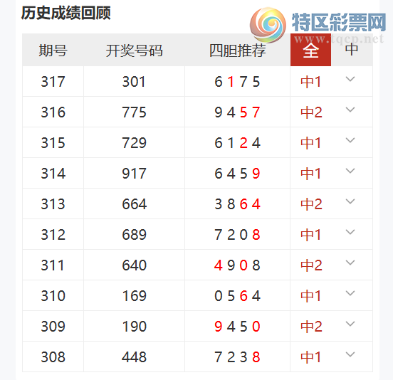 [3D] 25318ڣ1Ƽĵ1010381 / :1 / ID:1169686