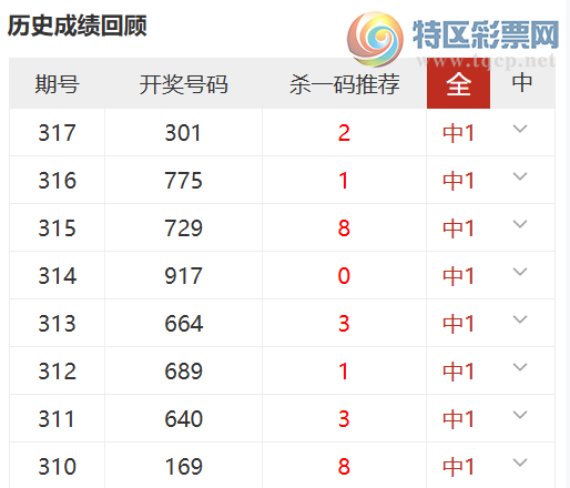 [3D] 25318ڣ޷ҸλʽƼɱһ108597 / :޷ / ID:1169684