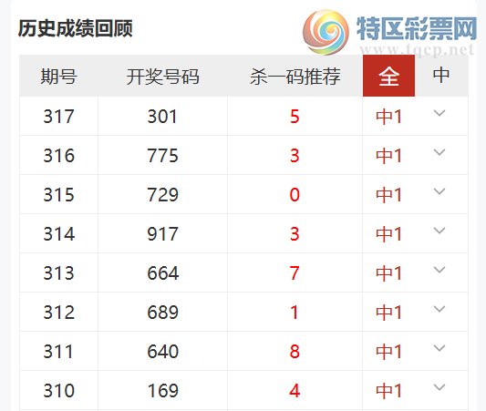 [3D] 25318ڣϵ10˫Ƽɱһ108256 / :ϵ / ID:1169682