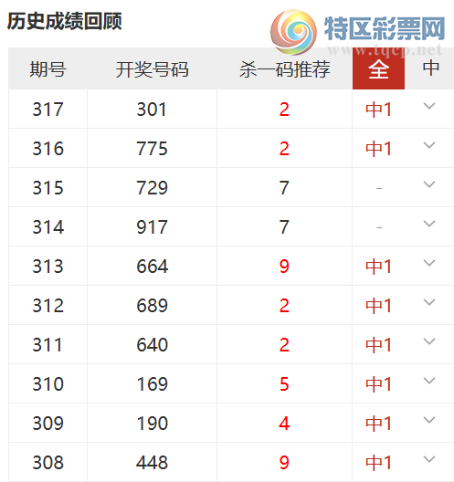 [3D] 25318ڣ3Dү붨λֱѡ룬ɱһ108659 / :ү / ID:1169882