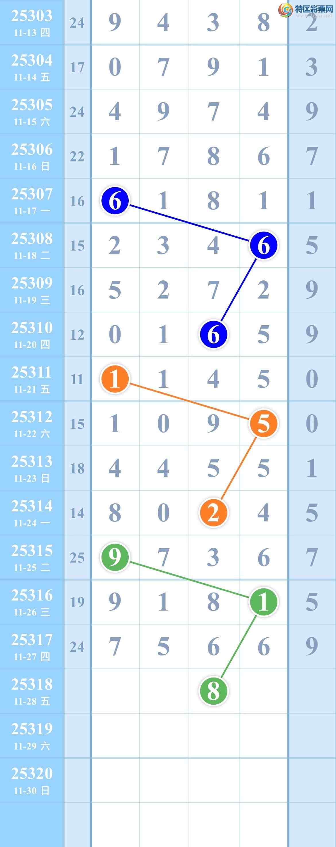 [] 25318ڣˣ05룬㲥ͼ!ͼ桿853 / :kM84891 / ID:1169640